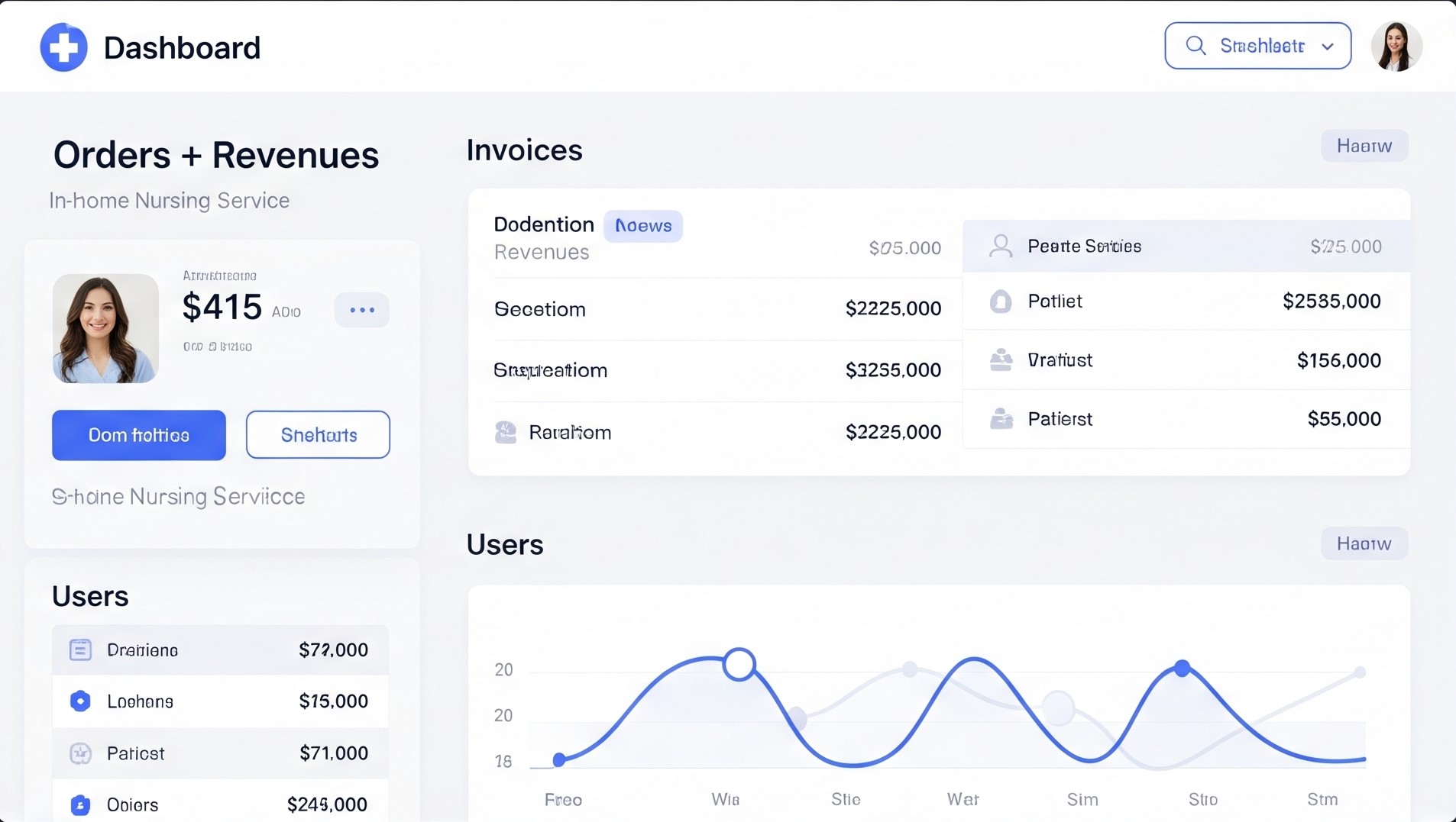 Admin dashboard showing orders, revenues, and user analytics